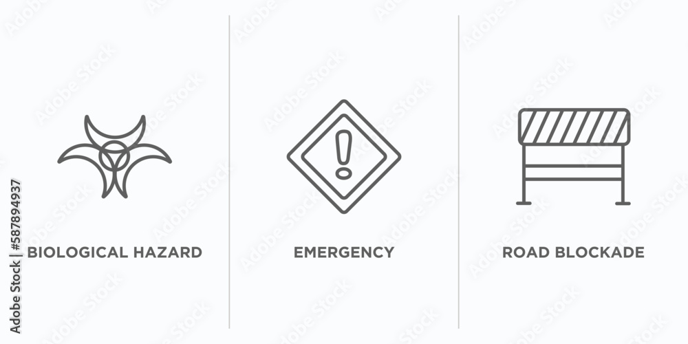 alert outline icons set. thin line icons such as biological hazard, emergency, road blockade vector. linear icon sheet can be used web and mobile - obrazy, fototapety, plakaty 