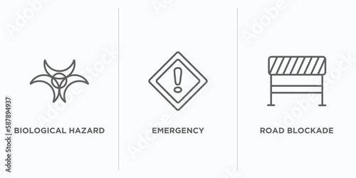 alert outline icons set. thin line icons such as biological hazard, emergency, road blockade vector. linear icon sheet can be used web and mobile photo