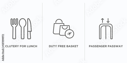 airport terminal outline icons set. thin line icons such as clutery for lunch, duty free basket, passenger passway vector. linear icon sheet can be used web and mobile
