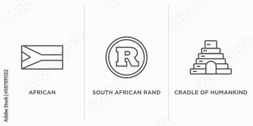 africa outline icons set. thin line icons such as african, south african rand, cradle of humankind vector. linear icon sheet can be used web and mobile