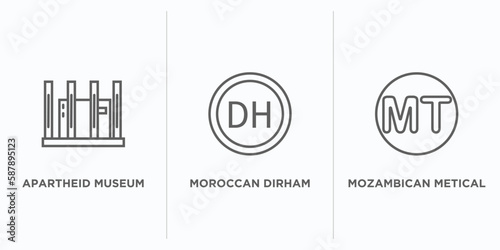 africa outline icons set. thin line icons such as apartheid museum, moroccan dirham, mozambican metical vector. linear icon sheet can be used web and mobile
