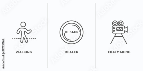 activity and hobbies outline icons set. thin line icons such as walking, dealer, film making vector. linear icon sheet can be used web and mobile