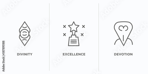 zodiac outline icons set. thin line icons such as divinity, excellence, devotion vector. linear icon sheet can be used web and mobile