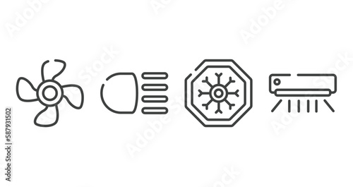 hotel signals outline icons set. thin line icons sheet included ventilating fan, high beam, winter warning, air condition vector.