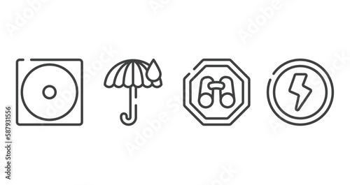 indications outline icons set. thin line icons sheet included dry low heat, rain umbrella, site seeing place, shock vector.
