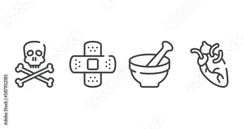 in the hospital outline icons set. thin line icons sheet included skull and crossbones  bandage cross  medicines bowl  heart organ vector.