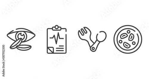 blood donation outline icons set. thin line icons sheet included contact lens, medical results, spoon and fork, microscopic vector.