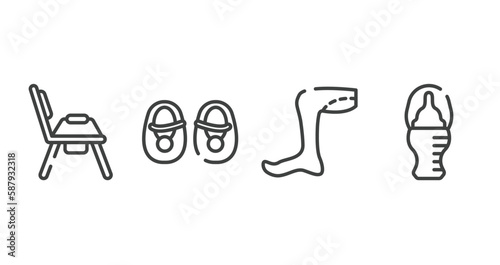 baby outline icons set. thin line icons sheet included potty  baby shoes  legs  baby bottle vector.