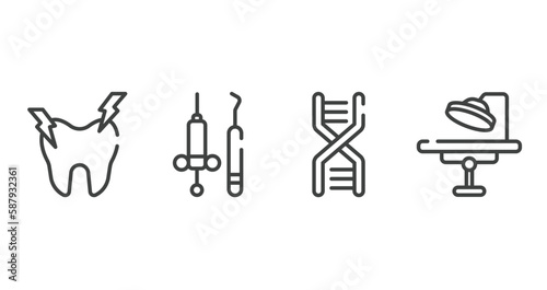 health outline icons set. thin line icons sheet included hypersensitive, dentist tools, chromosome string, operating room vector.