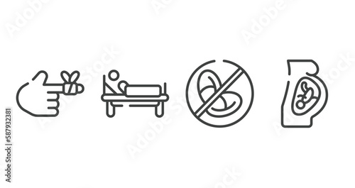 medical and dental outline icons set. thin line icons sheet included bandaged hurt finger, patient in hospital bed, prohibition, fetus vector.