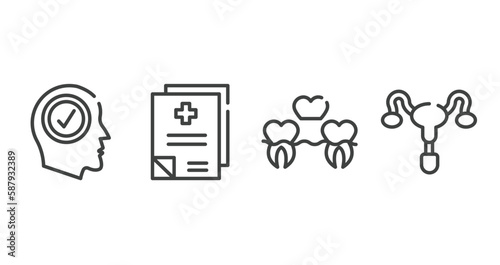 medical outline icons set. thin line icons sheet included positivity, medical records, denture, reproductive system vector.
