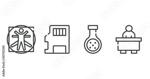 in the library outline icons set. thin line icons sheet included vitruvian man, sd, chemical reaction, librarian vector.