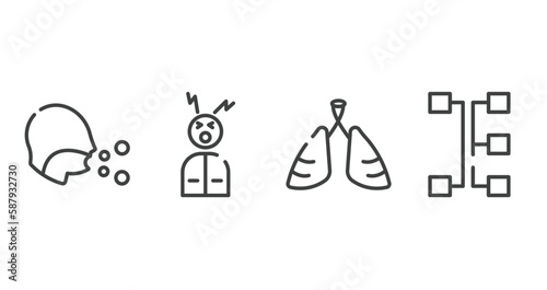 outline icons set. thin line icons sheet included cough, headache, pneumonia, transmission vector.