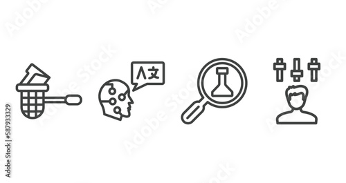 stock contributor outline icons set. thin line icons sheet included stealing data, translation, science research, producer vector.