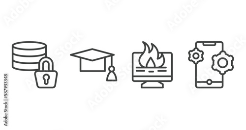 web development outline icons set. thin line icons sheet included data encryption, graduation cap, data loss, feature vector.