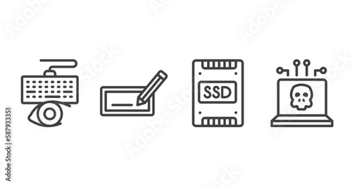 cyber crimes outline icons set. thin line icons sheet included keylogger, edit text, ssd, dangerous vector.