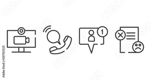 customer reviews outline icons set. thin line icons sheet included video chat, voip, friend request, dissatisfaction vector.