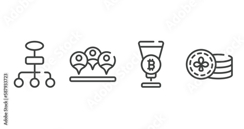 economy outline icons set. thin line icons sheet included flow chart, viral, passion, casino chips vector.