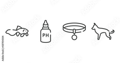 dog and training outline icons set. thin line icons sheet included gold fish, ph test, collar, german shepherd vector.