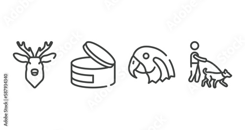 dog and training outline icons set. thin line icons sheet included deer head, canned food, parrot head, dog walker vector.