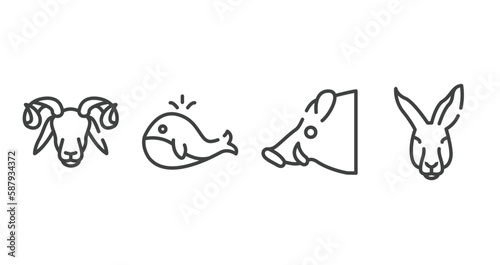fauna outline icons set. thin line icons sheet included ram  big whale  boar head  kangaroo head vector.