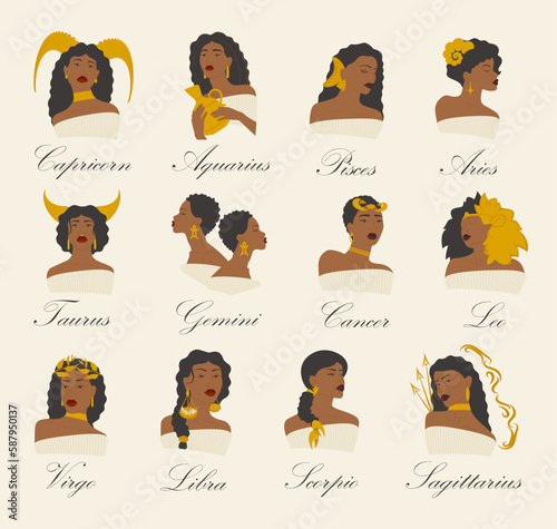 Astrological contemporary signs cartoon vector illustrations set. Horoscope calendar symbols personalities. Character set for print