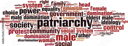 Patriarchy word cloud concept. Collage made of words about patriarchy. Vector illustration 