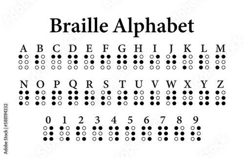 Braille alphabet letters. A Tactile Writing System for the Visually Impaired