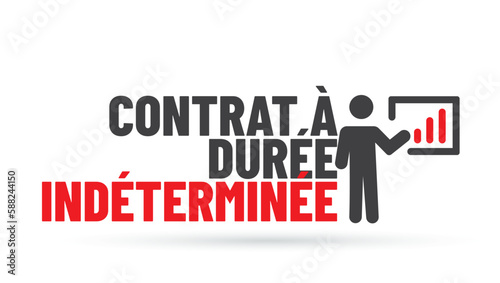 CDI - contrat à durée indéterminée 