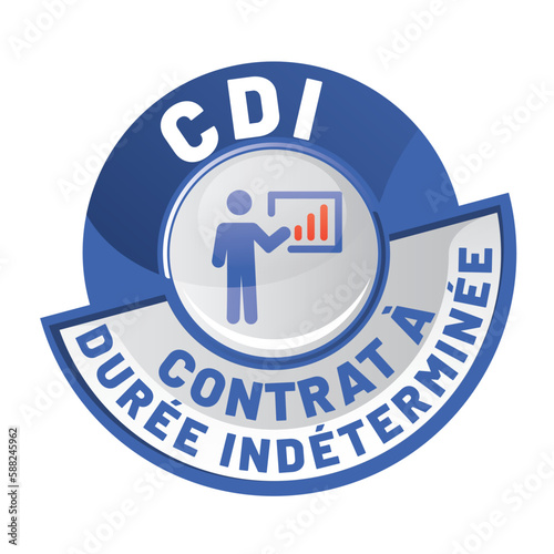 CDI - contrat à durée indéterminée 