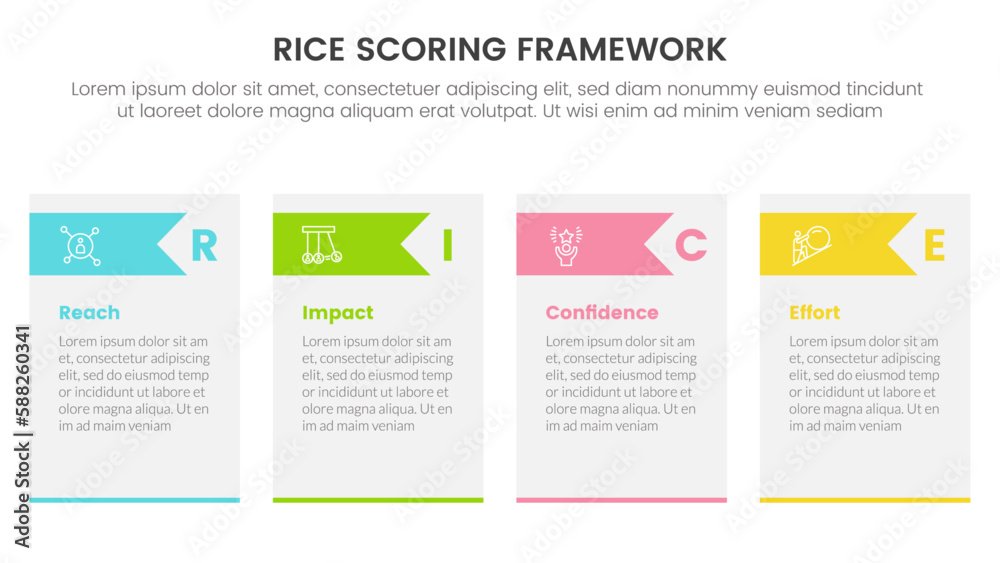 rice scoring model framework prioritization infographic with table and arrow triangle shape information concept for slide presentation