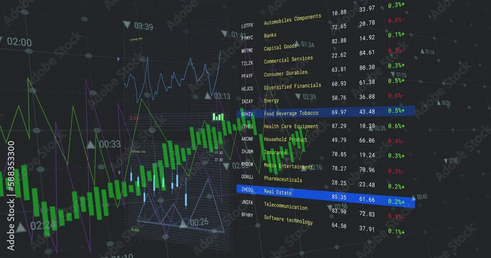 Animation of statistics and financial data processing Animation of statistics and financial data processing