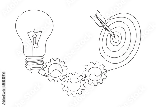 Continuous one line drawing of light bulb with a dart board and gears. Startup idea creative imagination jackpot highest point goals and winning education or business success.