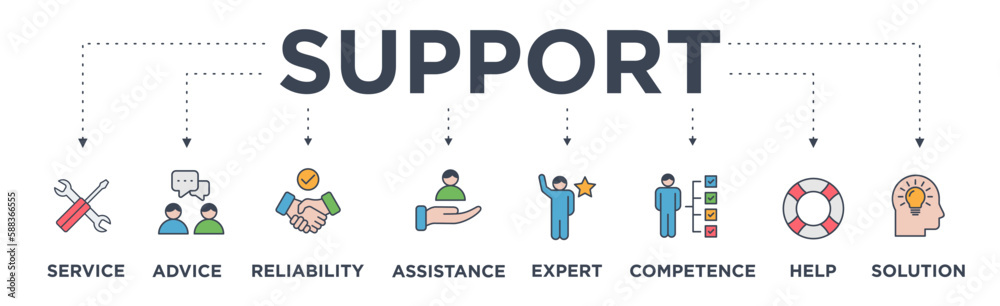 Support banner web icon vector illustration concept with icon of service, advice, reliability, assistance, expert, competence, help and solution Support banner web icon vector illustration concept with icon of service, advice, reliability, assistance, expert, competence, help and solution