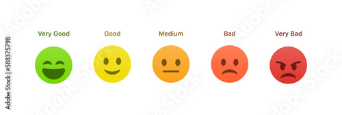 feedback emoji. emoticons set , rating scale of customer satisfaction rating with 5 levels ; good, medium, bad or happy smile, neutral, angry emojis - smiley icon set. vector illustration