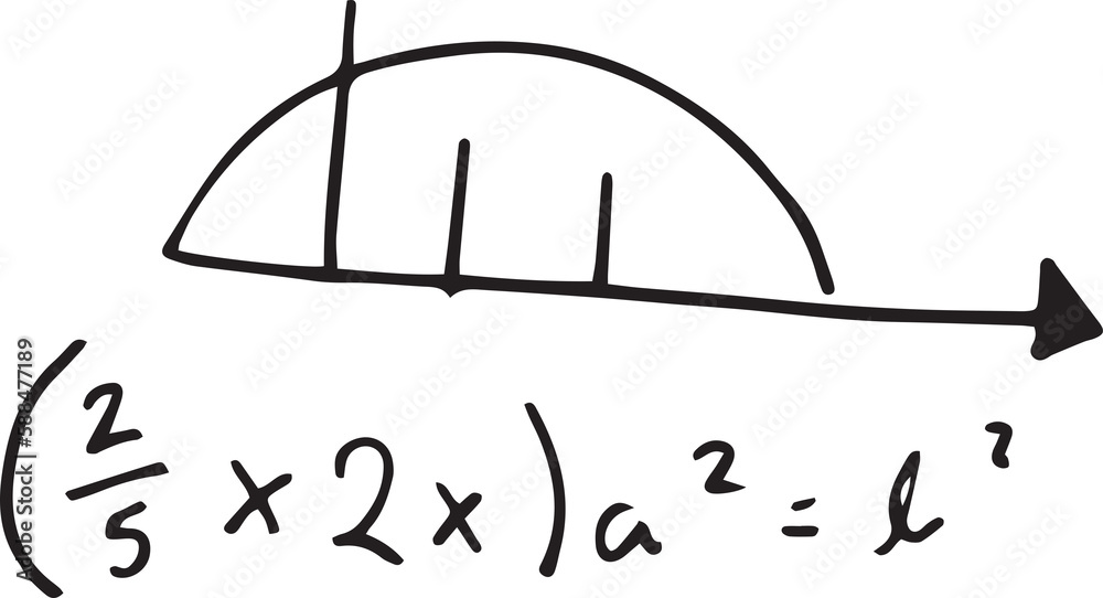 Mathematical formulas with diagram