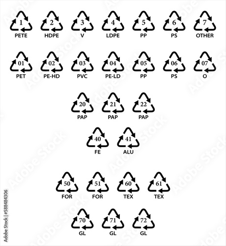 set of recycling symbols for plastic. Pete 1, HDPE 2, PVC 3, LDPE 4, pp5, ps6, gls 70, gls 71, pap20, pap 21, tex60, fe, ce, frozen, e, recycle, 40 plastic, organic, glass, metal standard icon set.