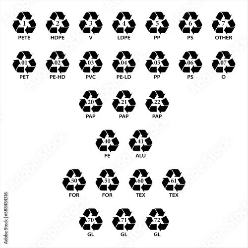 set of recycling symbols for plastic. Pete 1, HDPE 2, PVC 3, LDPE 4, pp5, ps6, gls 70, gls 71, pap20, pap 21, tex60, fe, ce, frozen, e, recycle, 40 plastic, organic, glass, metal standard icon set.