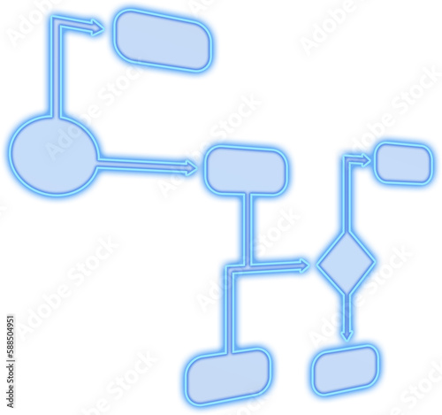 Structure of pedigree chart