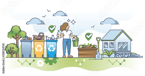 Sorting waste and garbage for glass, plastic and paper outline concept. Material separation and organic junk composting vector illustration. Clean, sustainable and environmental litter management.