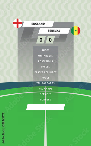 Football match statistic board with flat green field background. England vs Senegal.