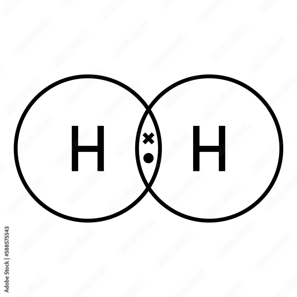 Covalent bond of the hydrogen molecule. Two hydrogen atoms and hydrogen ...