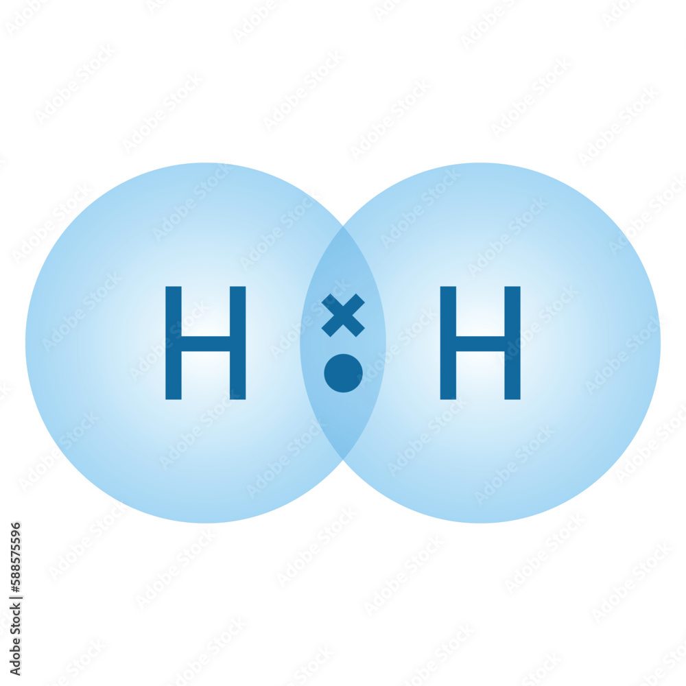 Vecteur Stock Covalent bond of the hydrogen molecule. Two hydrogen ...