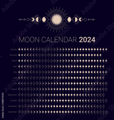 Moon phases calendar of 2024 year, astrological schedule template. Monthly cycle planner, lunar phases banner, poster, web page design template vector illustration
