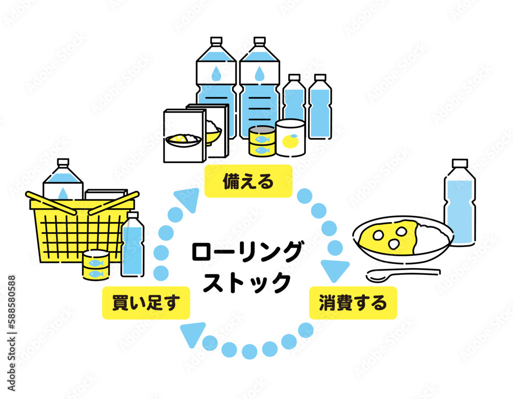 Φωτογραφία 黄色と水色の人物無しのローリングストックのイラスト