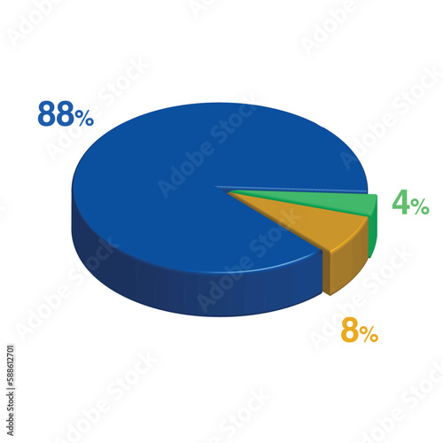 88 4 8 percent 3d Isometric 3 part pie chart diagram for business presentation. Vector infographics illustration eps.