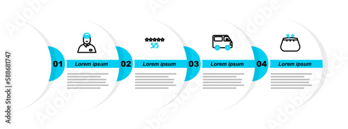 Set line Wallet, Delivery cargo truck vehicle, Consumer or customer product rating and Seller icon. Vector