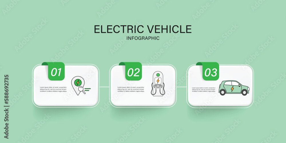 EV charging station. Electric vehicle charging 3 step diagram
