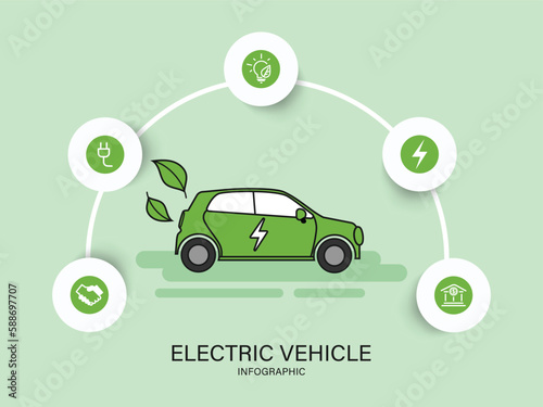 EV car infographic. Electric car refueling icon. Eco car concept with electric charge. EV car. Green hybrid vehicles, Eco friendly vehicle concept.
