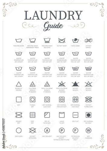 Laundry Guide vector icons, symbols collection, wall art Laundry Guide